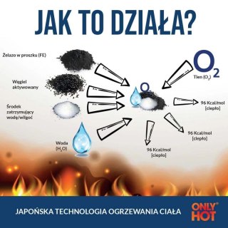 Ogrzewacz chemiczny do rąk Only Hot Hand Warmer RWAR0001