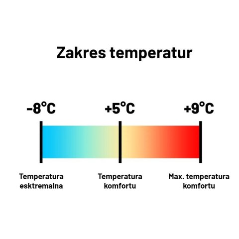 Śpiwór 4F 4FWSS24ASLBU008-20S